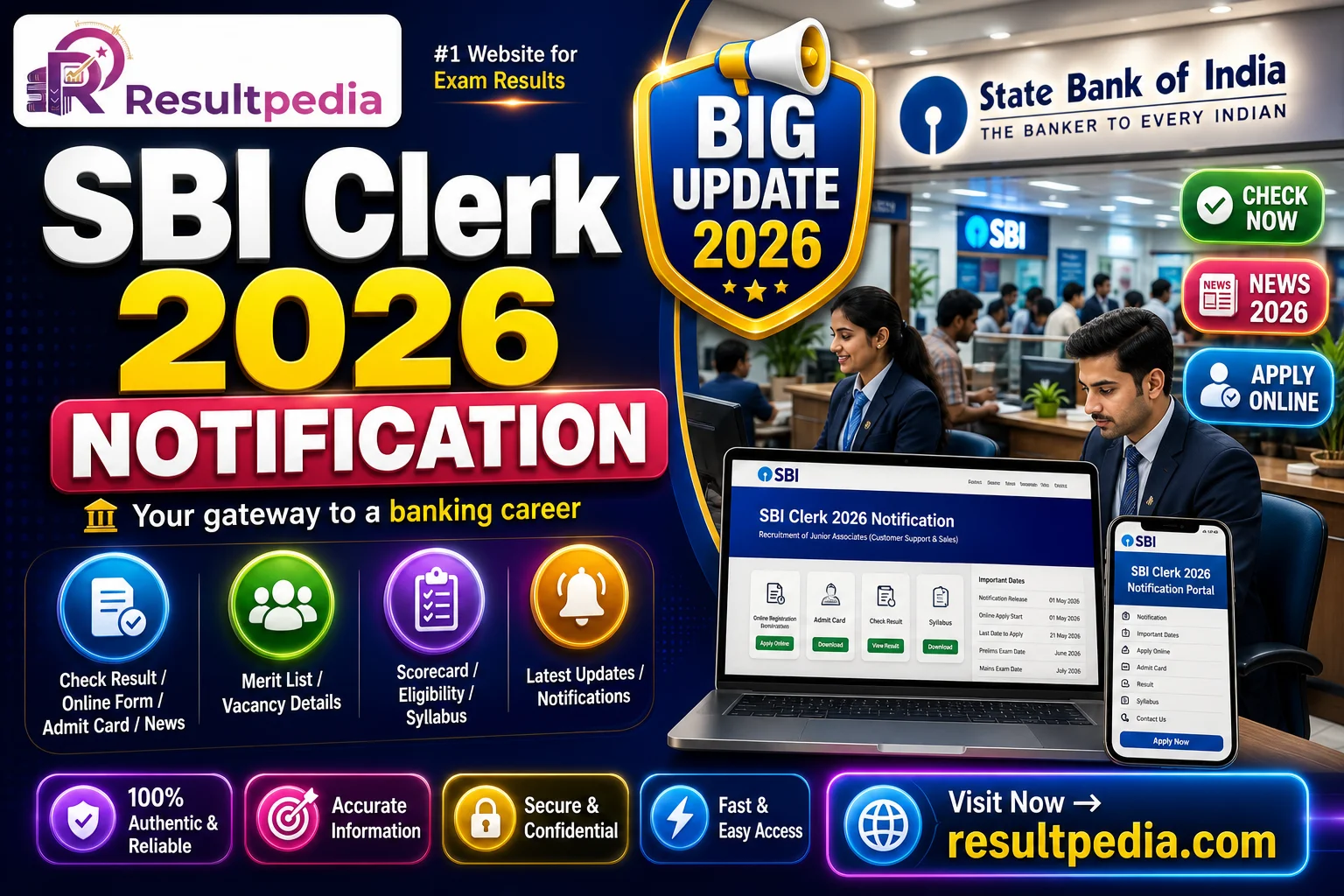 SBI Clerk 2026 (Junior Associate) — Notification, Eligibility, Pattern & Salary — Resultpedia banner