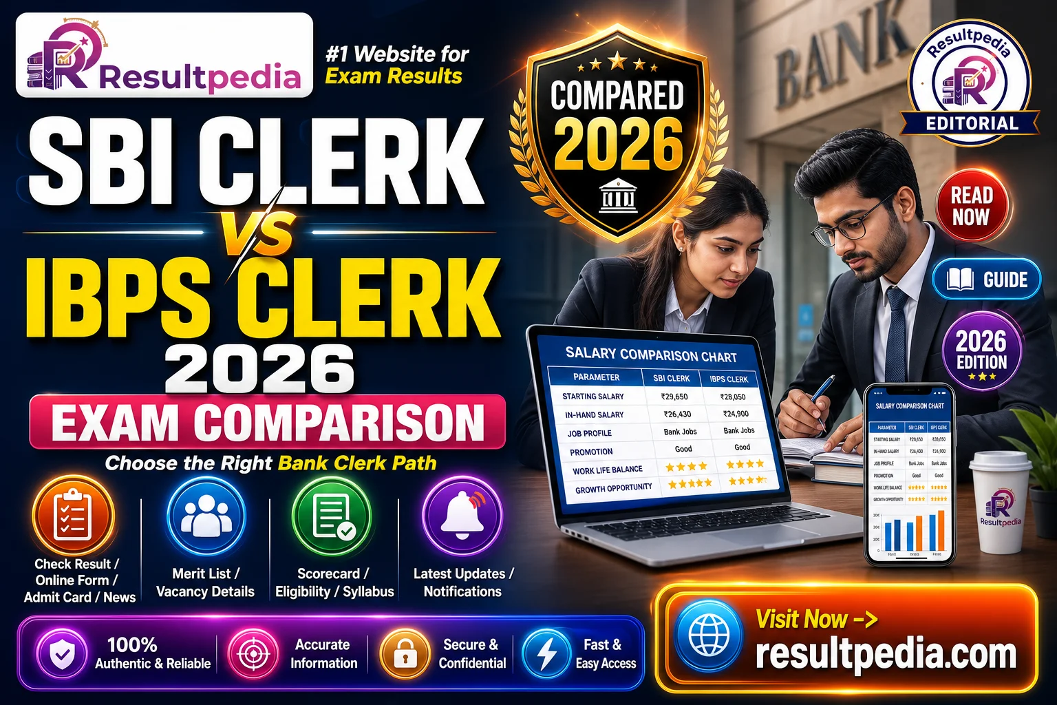 SBI Clerk vs IBPS Clerk 2026: Salary, Exam & Which Is Better — Resultpedia banner