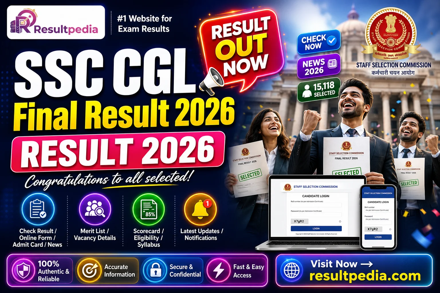 SSC CGL Final Result 2026 Out — 15,118 Selected Against 14,582 Vacancies at ssc.gov.in