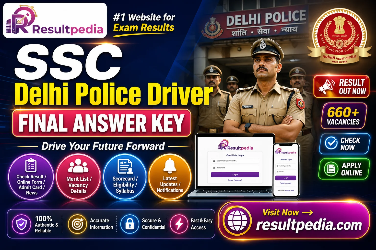 SSC Delhi Police Driver Final Answer Key + Result 2026 OUT — 660 Posts — Resultpedia banner