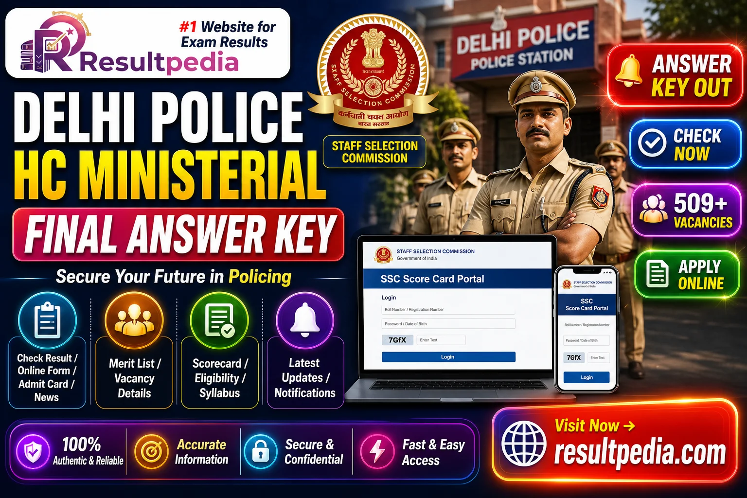 Delhi Police HC Ministerial Final Answer Key 2026 — SSC Score Card — Resultpedia banner