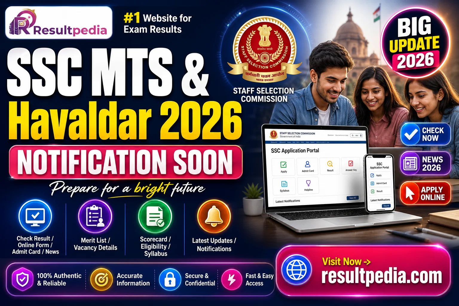 SSC MTS & Havaldar 2026 Notification — Expected 30 June, Apply at ssc.gov.in — Resultpedia banner