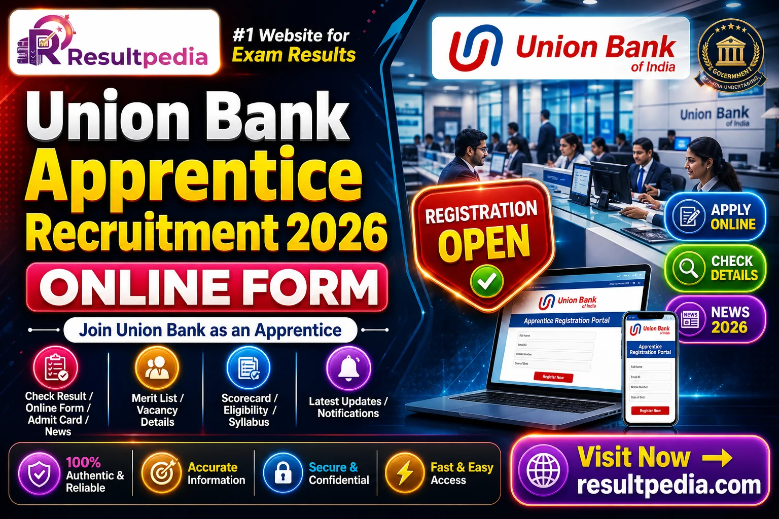 Union Bank Apprentice Recruitment 2026 — Apply for 1,865 Posts by 19 May