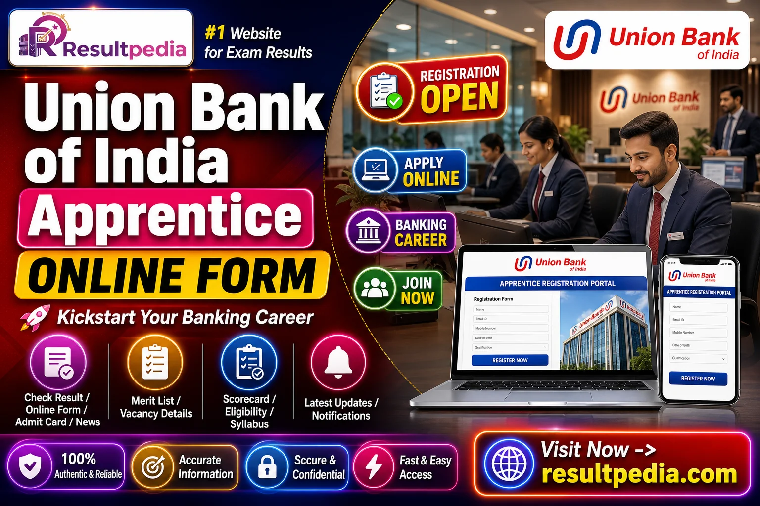 Union Bank of India Apprentice Online Form 2026  — Resultpedia banner