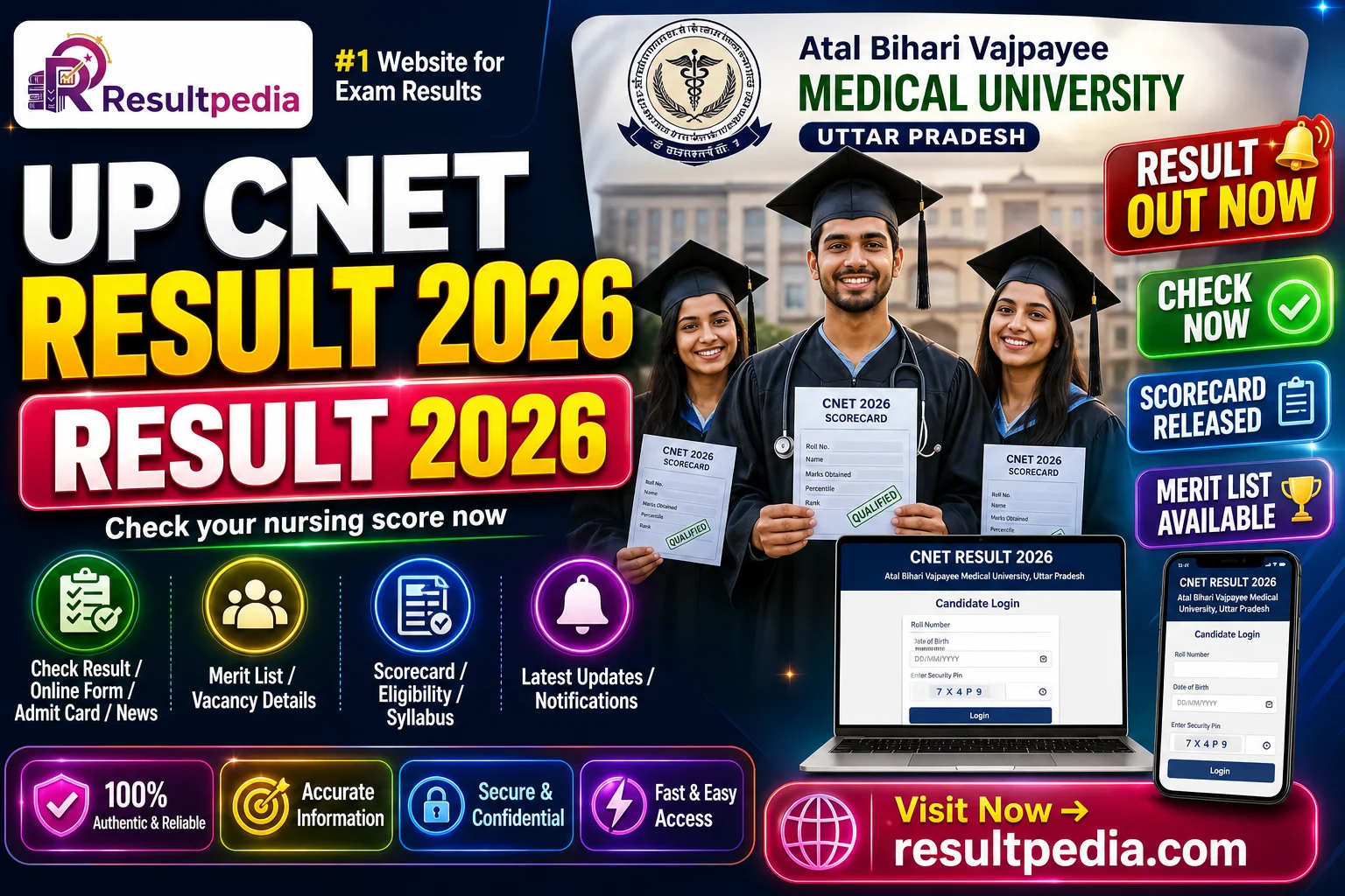 UP CNET Result 2026 — ABVMU Nursing Scorecard & Merit List Out — Resultpedia banner