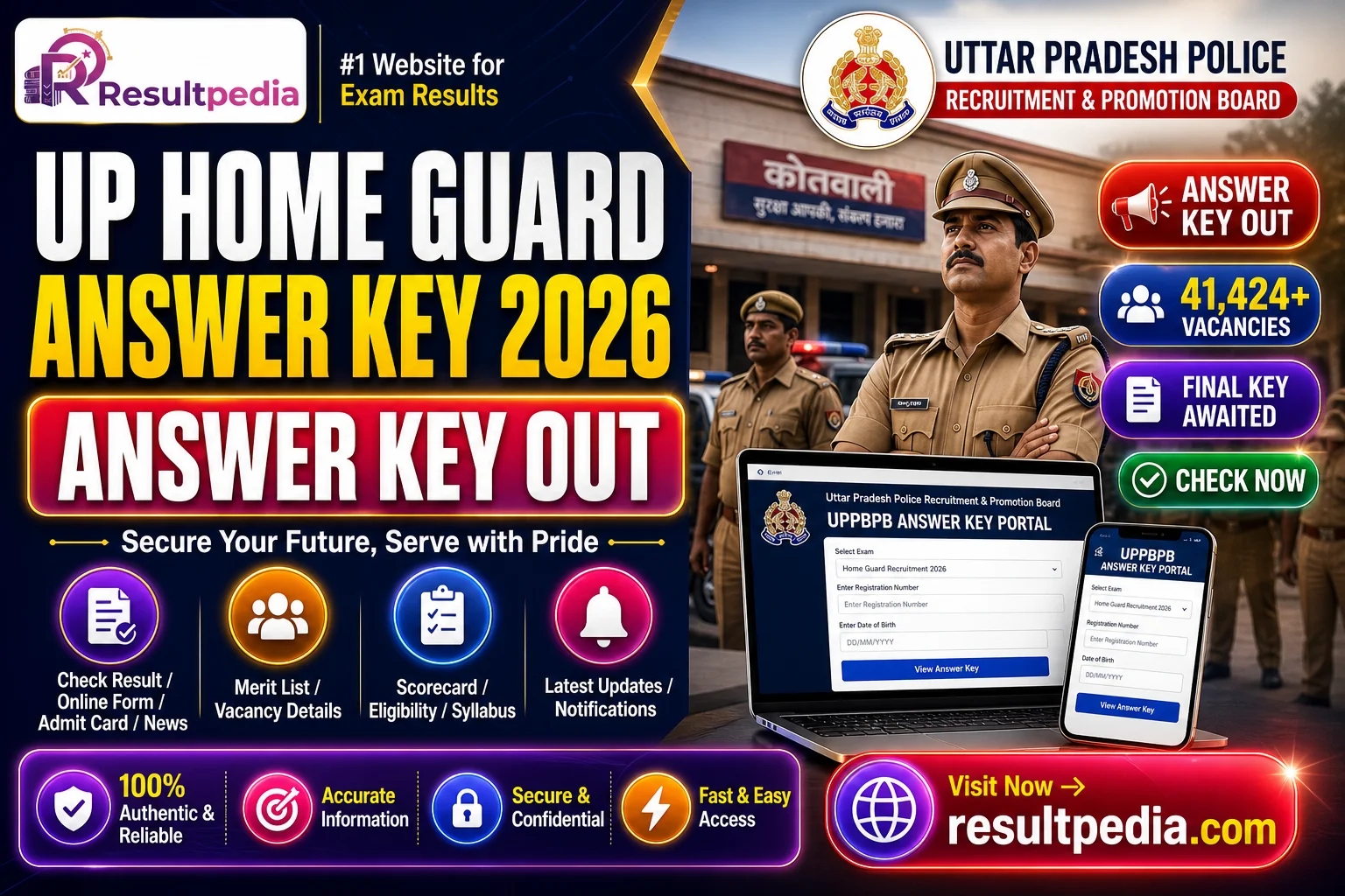 UP Home Guard Answer Key 2026