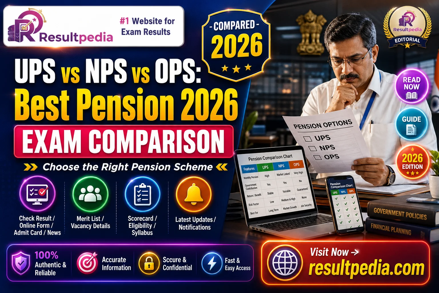 UPS vs NPS vs OPS: Which Pension Is Best for Government Employees in 2026 — Resultpedia banner