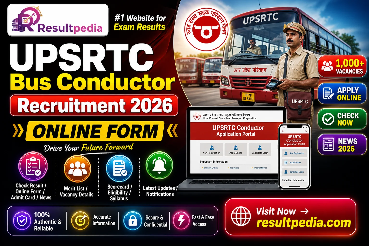 UPSRTC Bus Conductor Recruitment 2026 — 1,000+ Parichalak Posts (District-wise) — Resultpedia banner