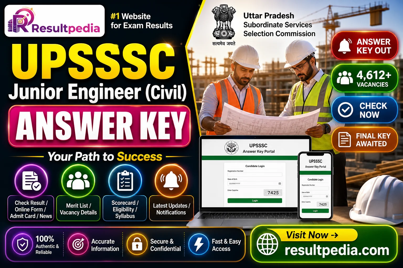 UPSSSC Junior Engineer (Civil) Answer Key 2026 Out — 4,612 Posts, Final Key Awaited at upsssc.gov.in