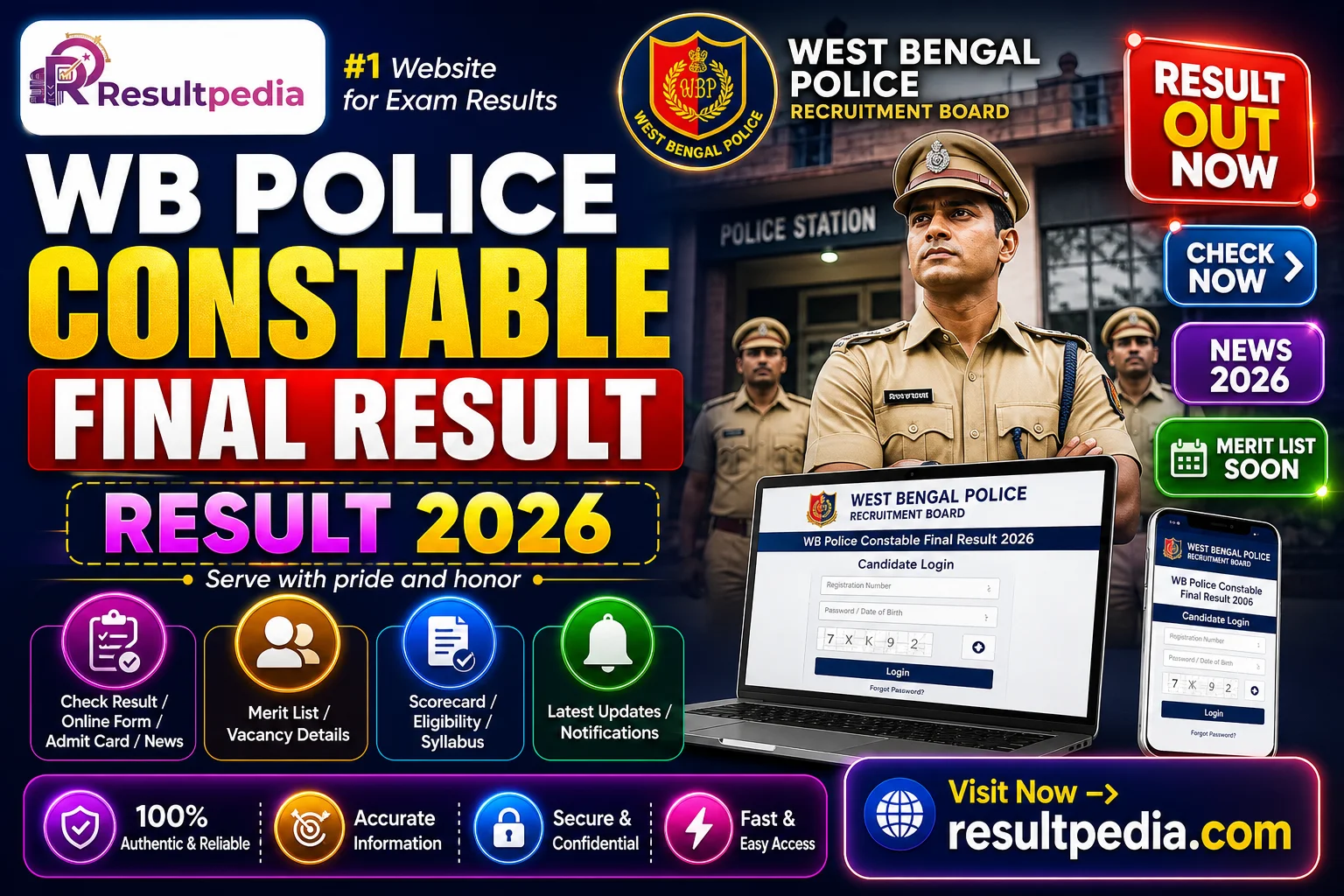 WB Police Constable Final Result 2026 — 11,749 Posts Merit List Soon — Resultpedia banner