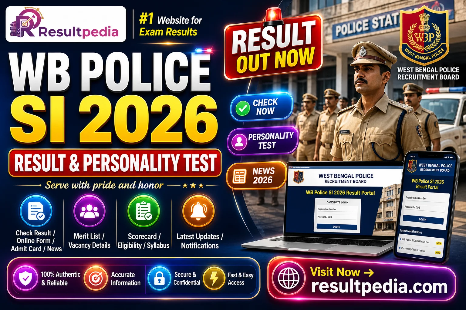 WB Police SI 2026 — Final Exam Done, Result & Personality Test Stage — Resultpedia banner