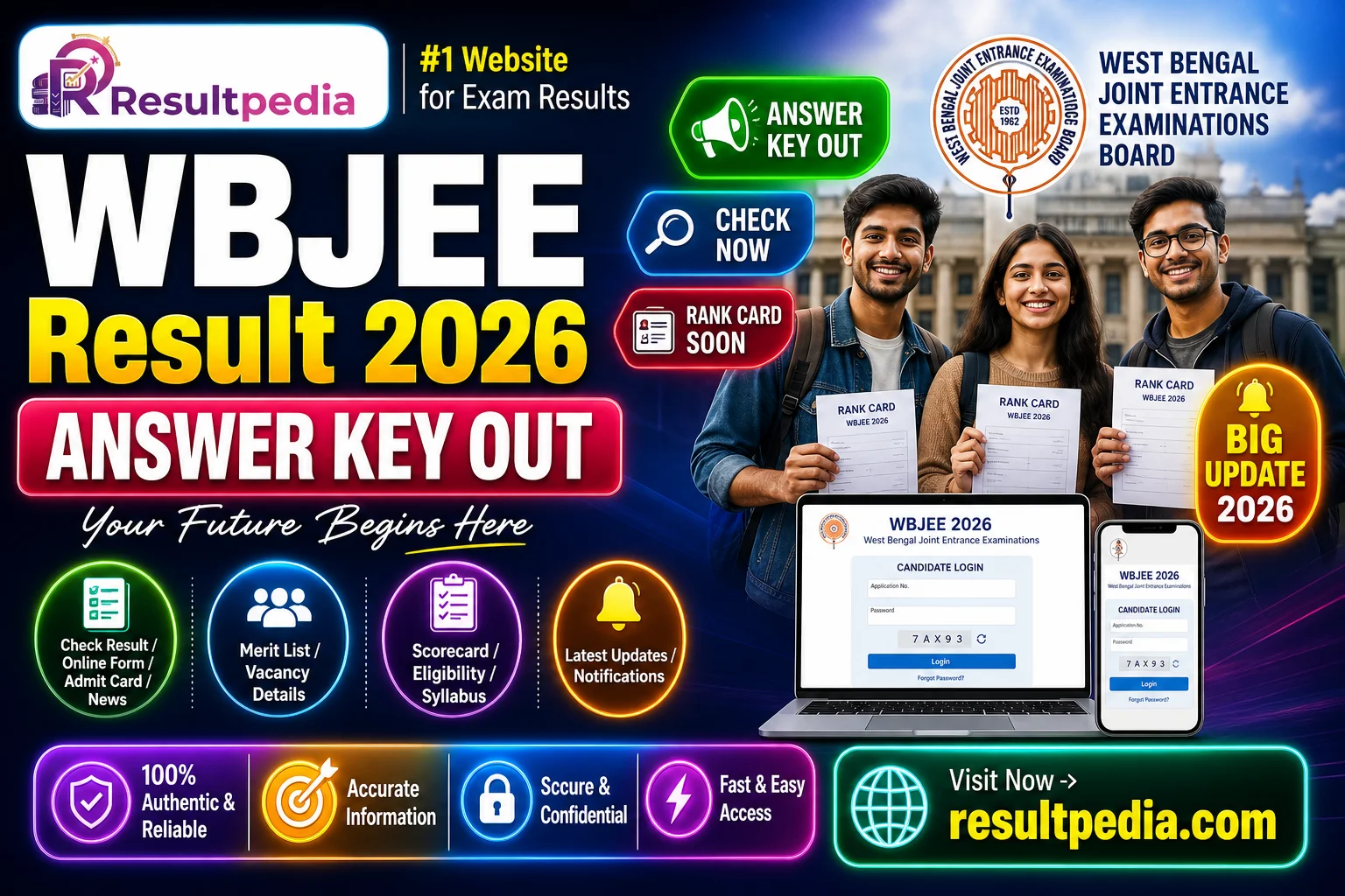 WBJEE Result 2026 — Rank Card Expected This Week at wbjeeb.nic.in — Resultpedia banner