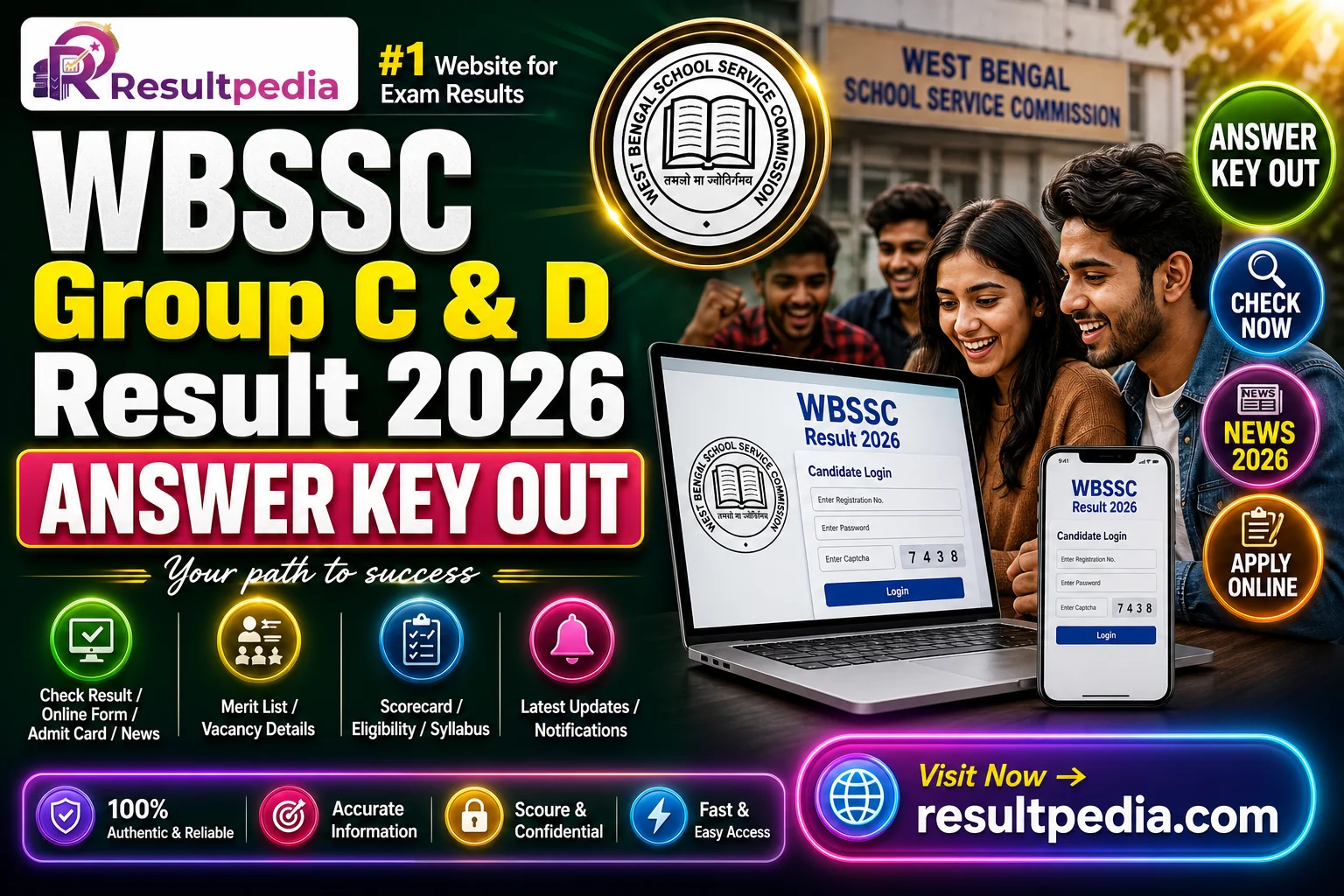 WBSSC Group C & D Result 2026 — SLST 8,478 Non-Teaching Posts — Resultpedia banner