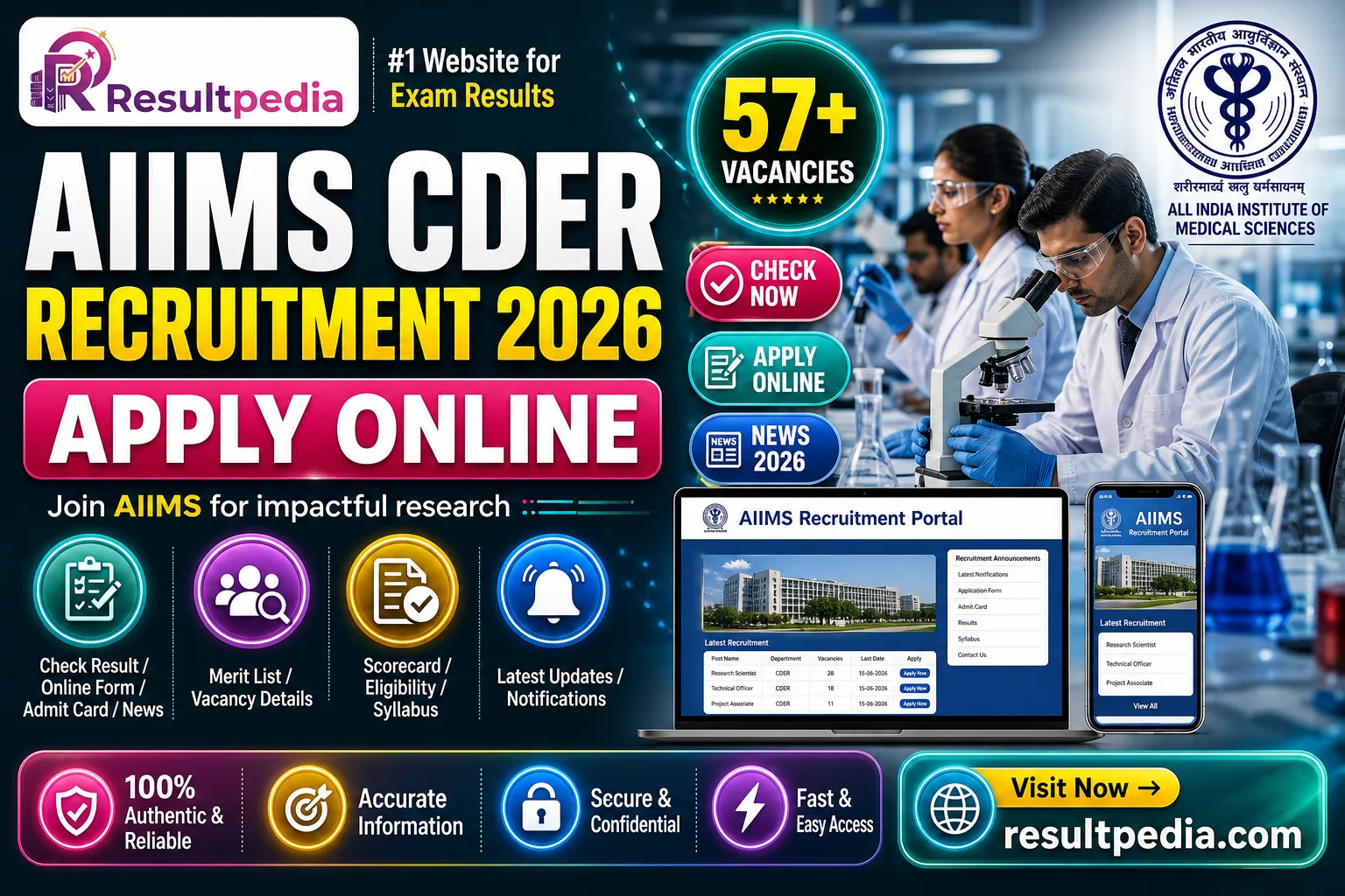 AIIMS CDER Recruitment 2026 — 57 Project Posts (NODBS Survey), Apply by 10 July — Resultpedia banner