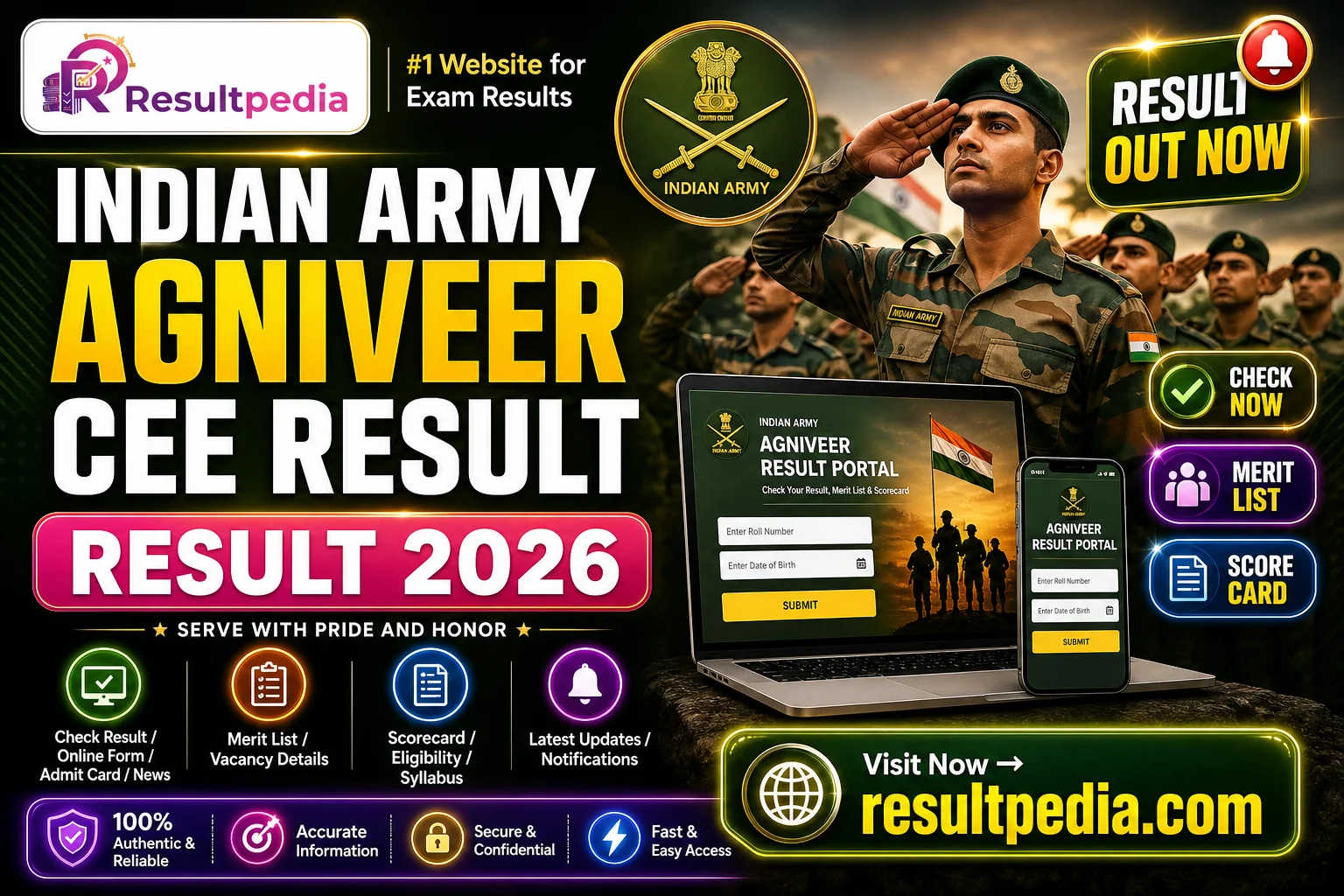 Indian Army Agniveer CEE Result 2026: Score Card and Merit List (Result Awaited) — Resultpedia banner