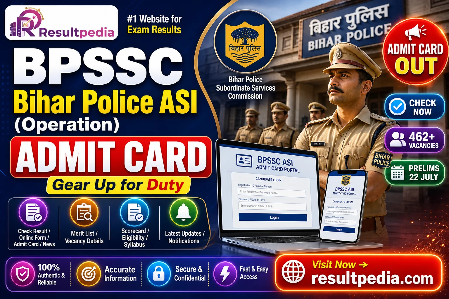 BPSSC Bihar Police ASI (Operation) Admit Card 2026 — Prelims Exam on 22 July — Resultpedia banner