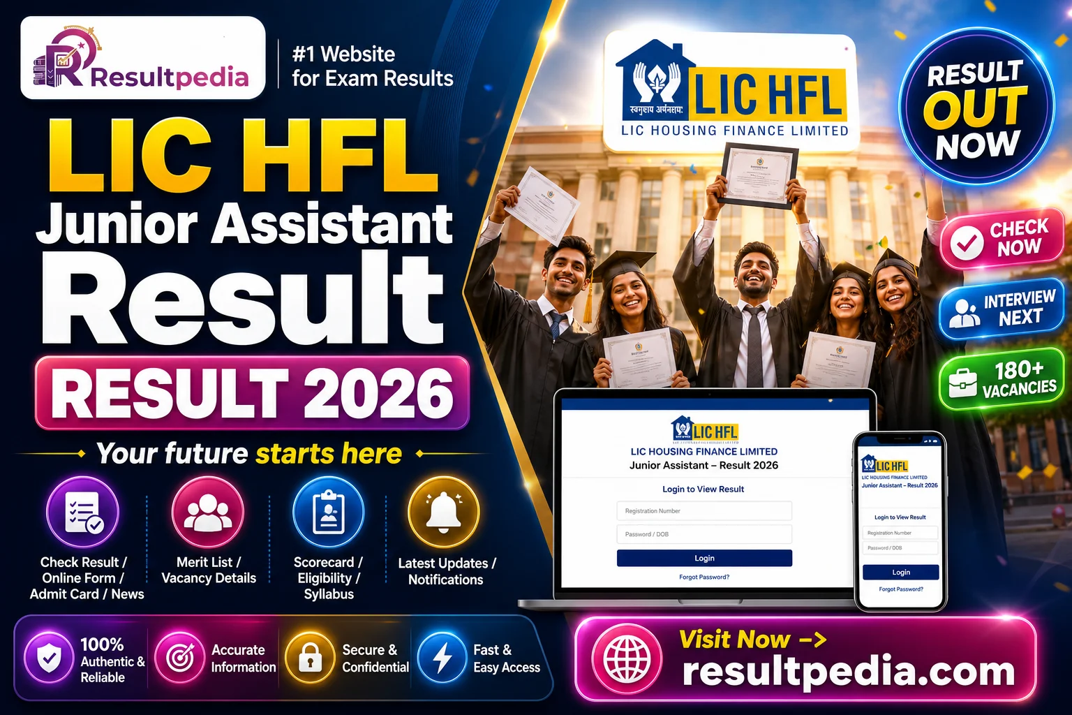 LIC HFL Junior Assistant Result 2026 — Merit List Out, Interview is the Next Stage — Resultpedia banner